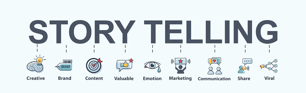 storytelling darstellung